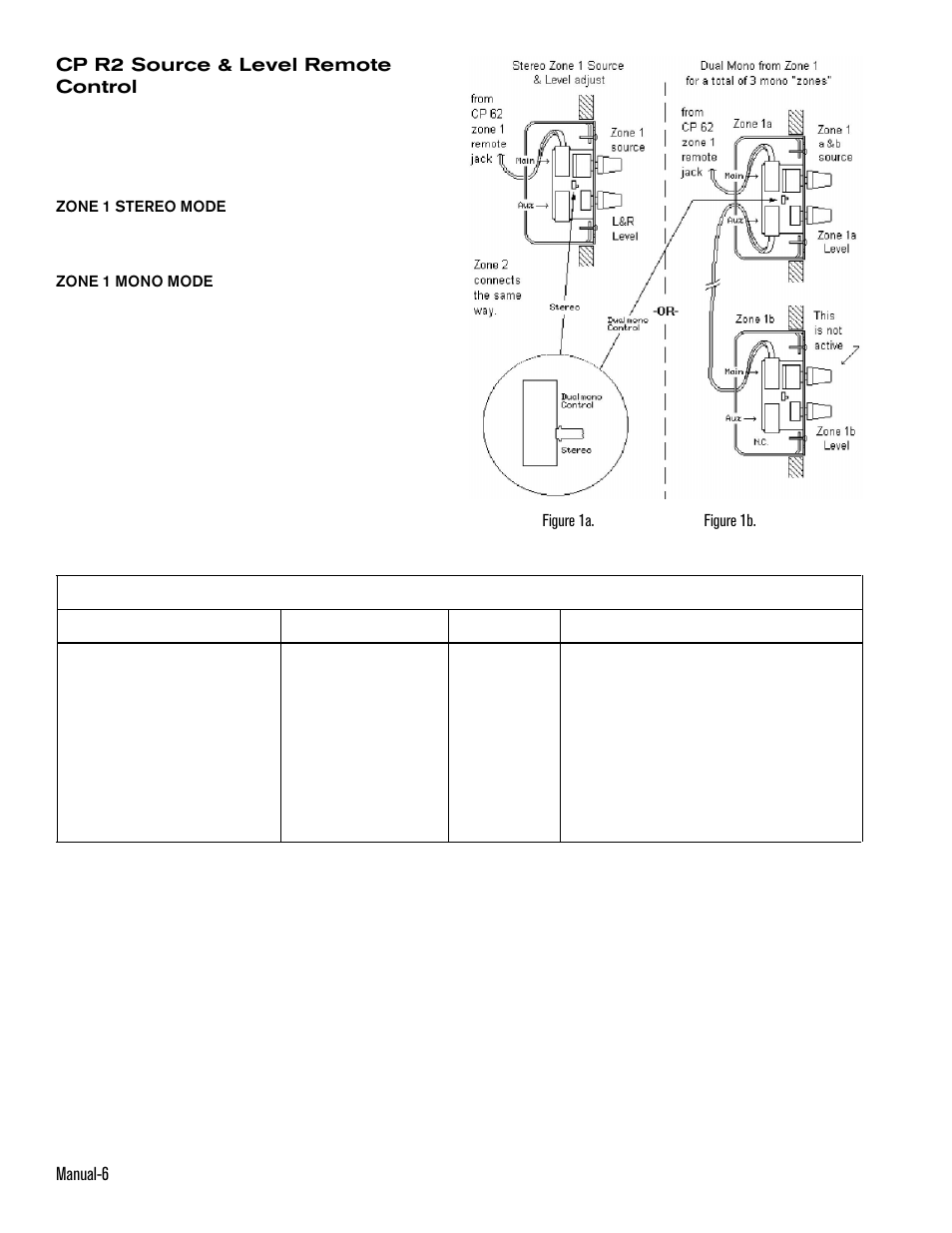 Rane CP 62 User Manual | Page 6 / 8