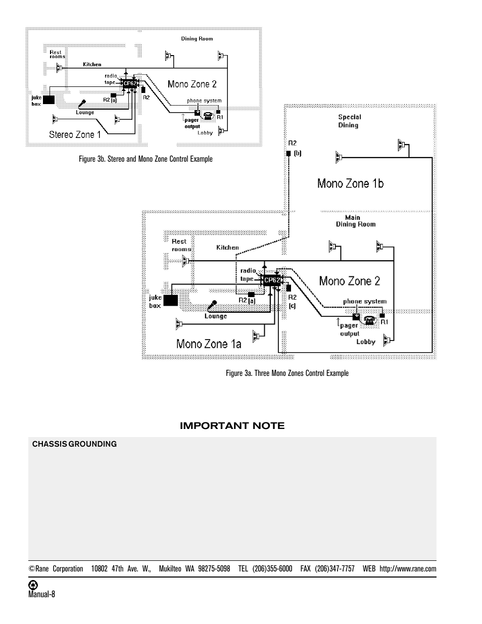 Rane CP 62 User Manual | Page 8 / 8