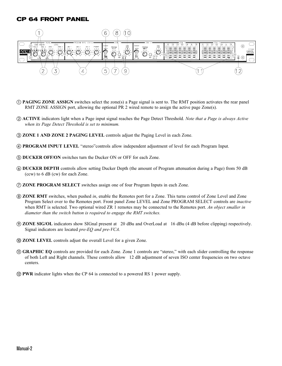 Rane CP 64 (1999-2004 version) User Manual | Page 2 / 12