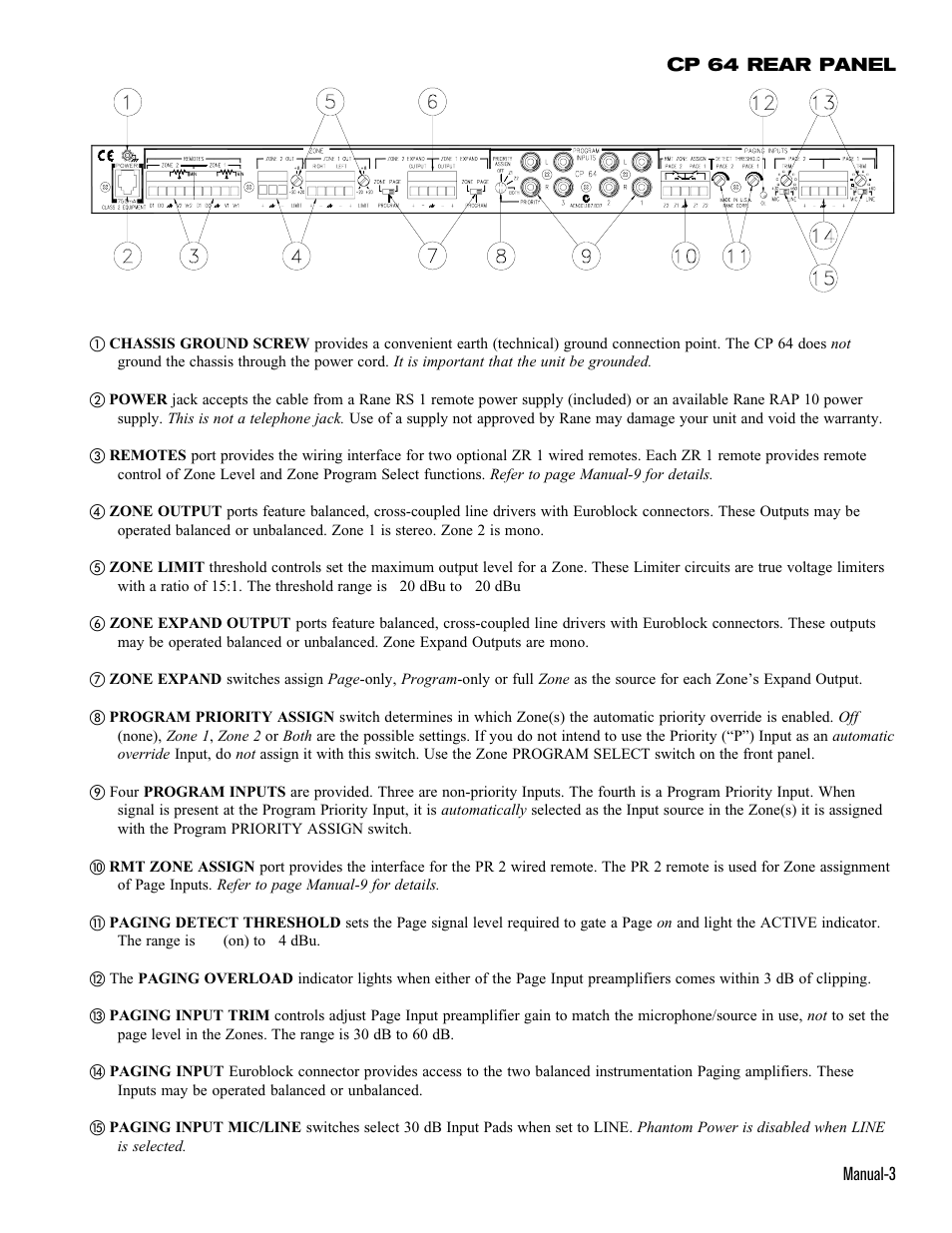 Rane CP 64 (1999-2004 version) User Manual | Page 3 / 12