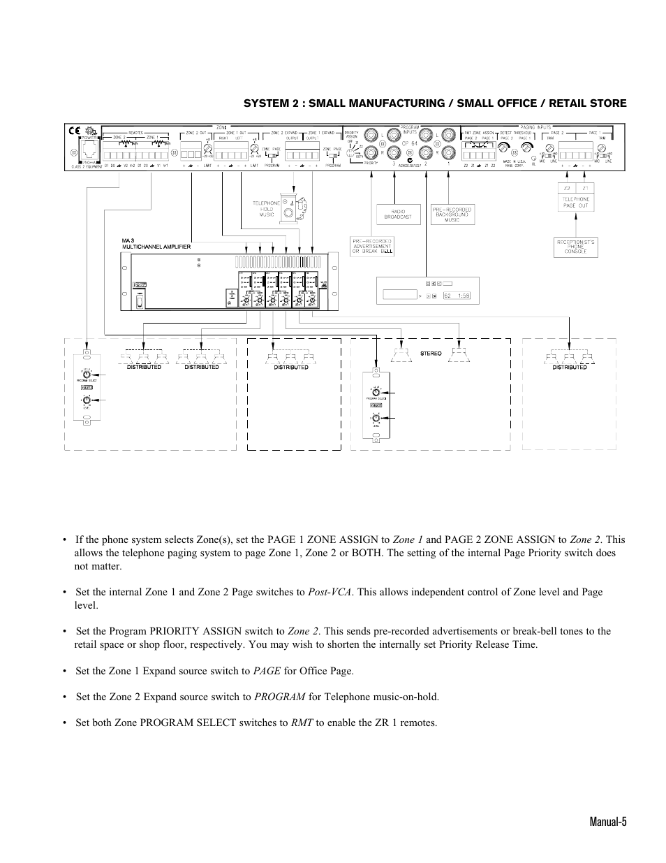Manual-5, Offices page retail / shop floor, Restrooms demo room | Meeting | Rane CP 64 (1999-2004 version) User Manual | Page 5 / 12