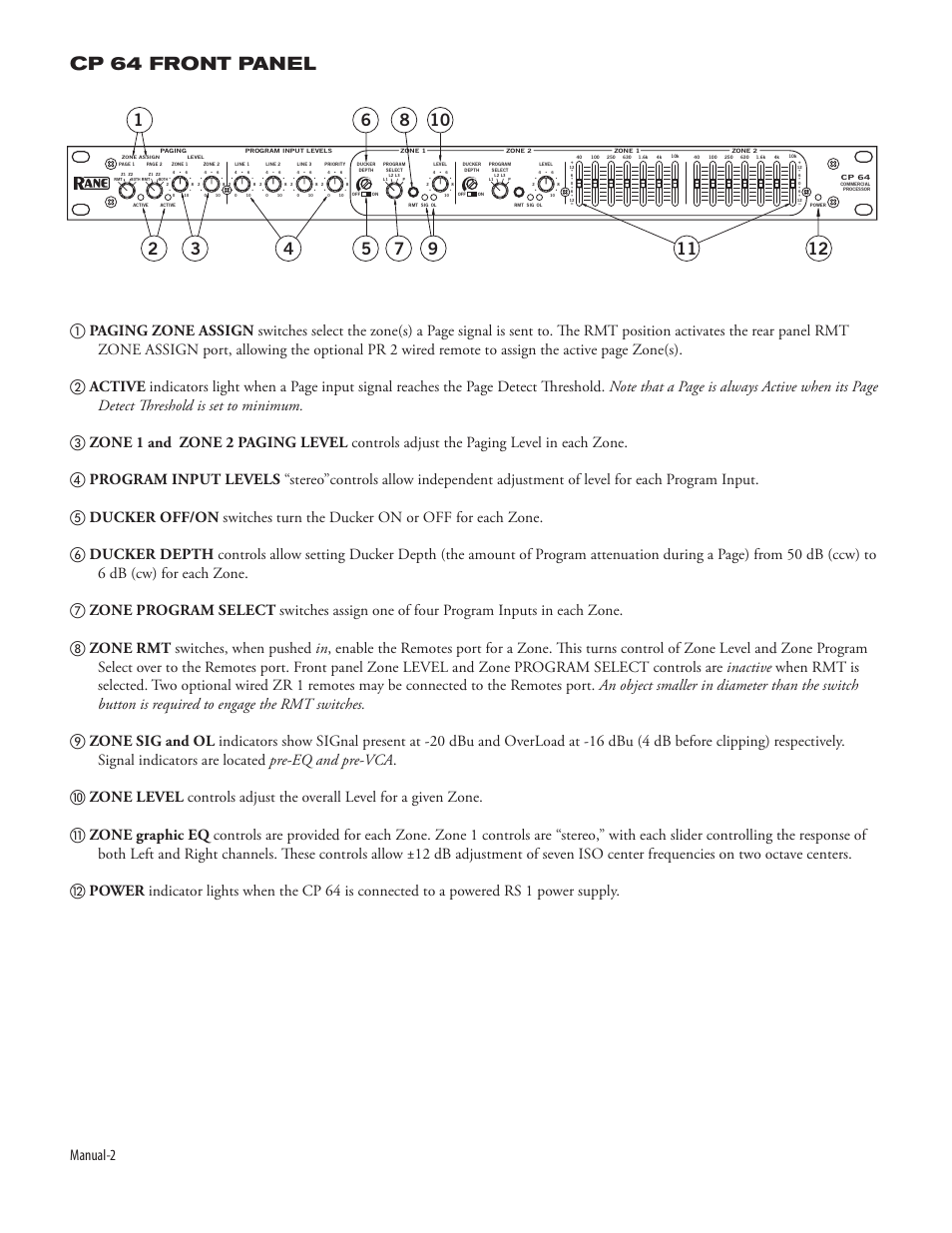 Cp 64 front panel, Manual-2 | Rane CP 64 (2004-2006 version) User Manual | Page 4 / 10
