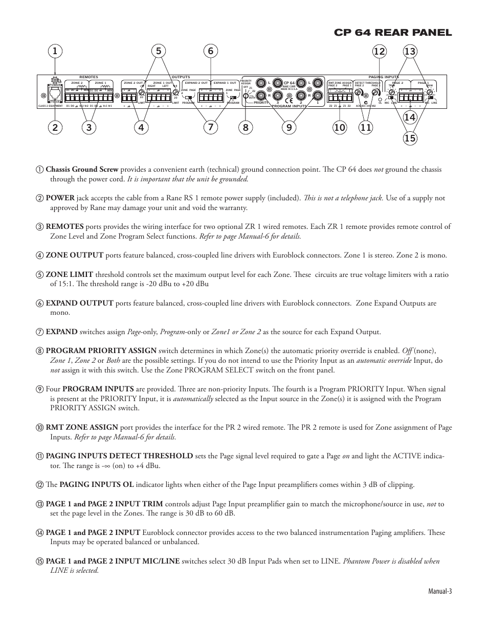 Cp 64 rear panel, Manual-3 | Rane CP 64 (2004-2006 version) User Manual | Page 5 / 10