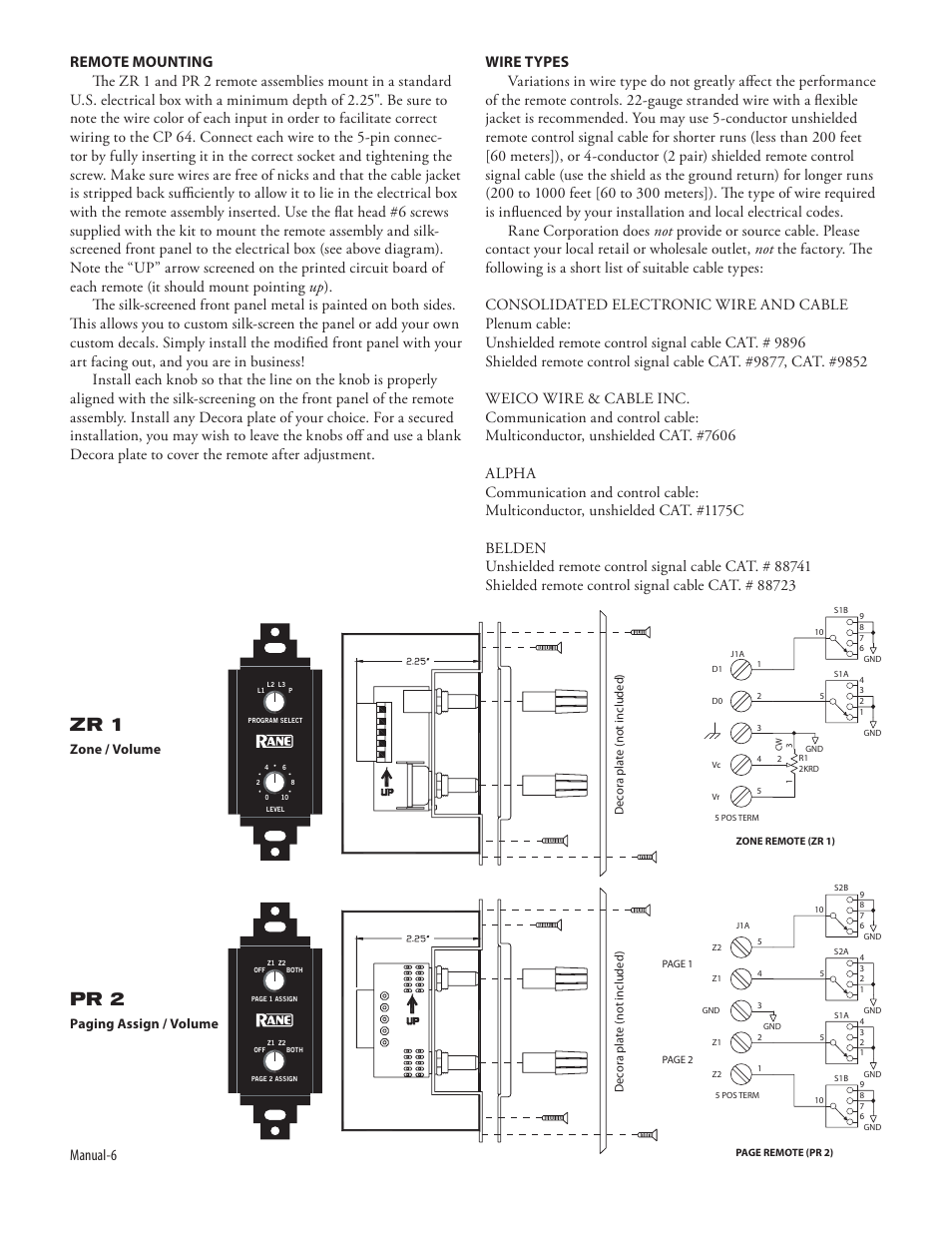Zr 1, Pr 2 | Rane CP 64 (2004-2006 version) User Manual | Page 8 / 10