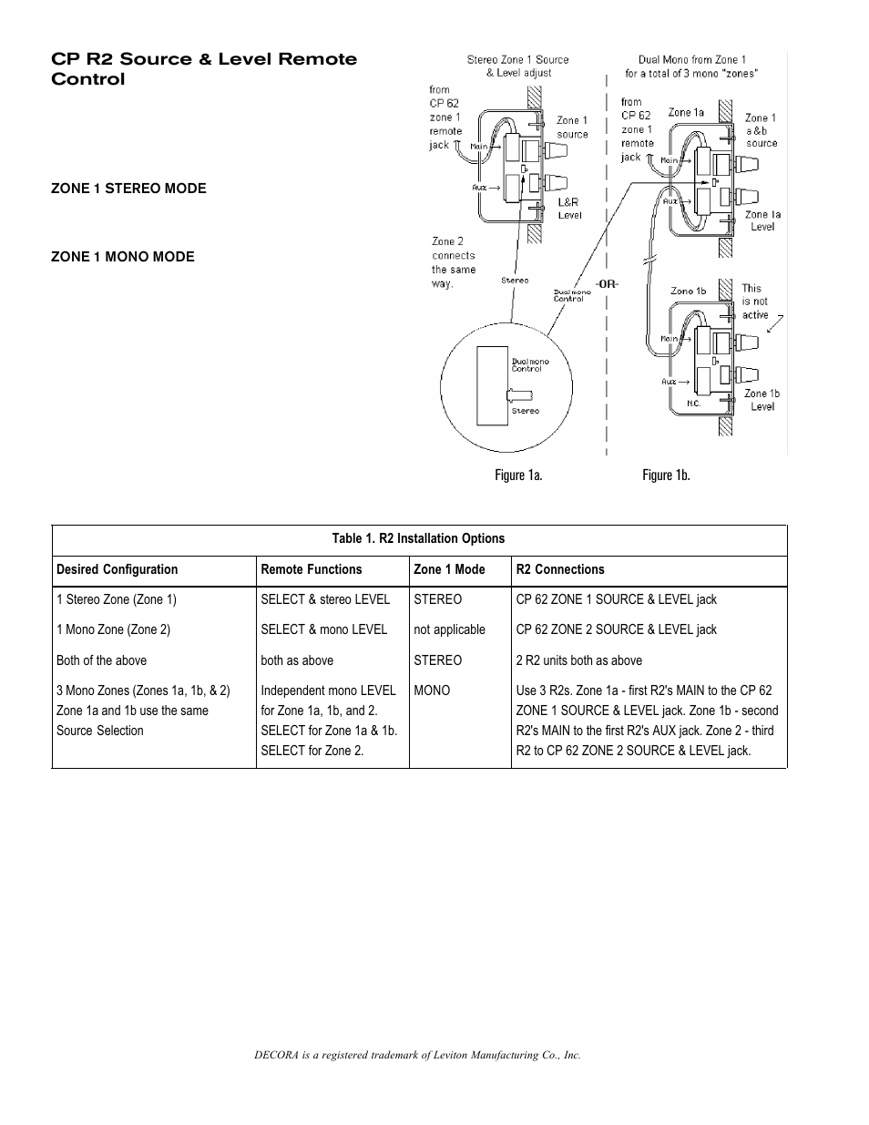 Rane CPR 2 User Manual | Page 2 / 4