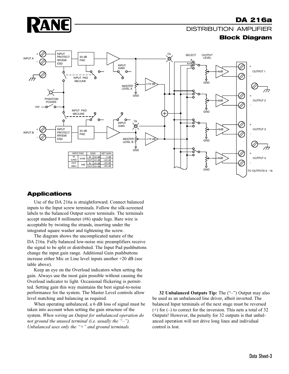 Da 216a, Distribution amplifier data sheet-3 applications, Block diagram | Rane DA 216a (1999 version) User Manual | Page 3 / 4