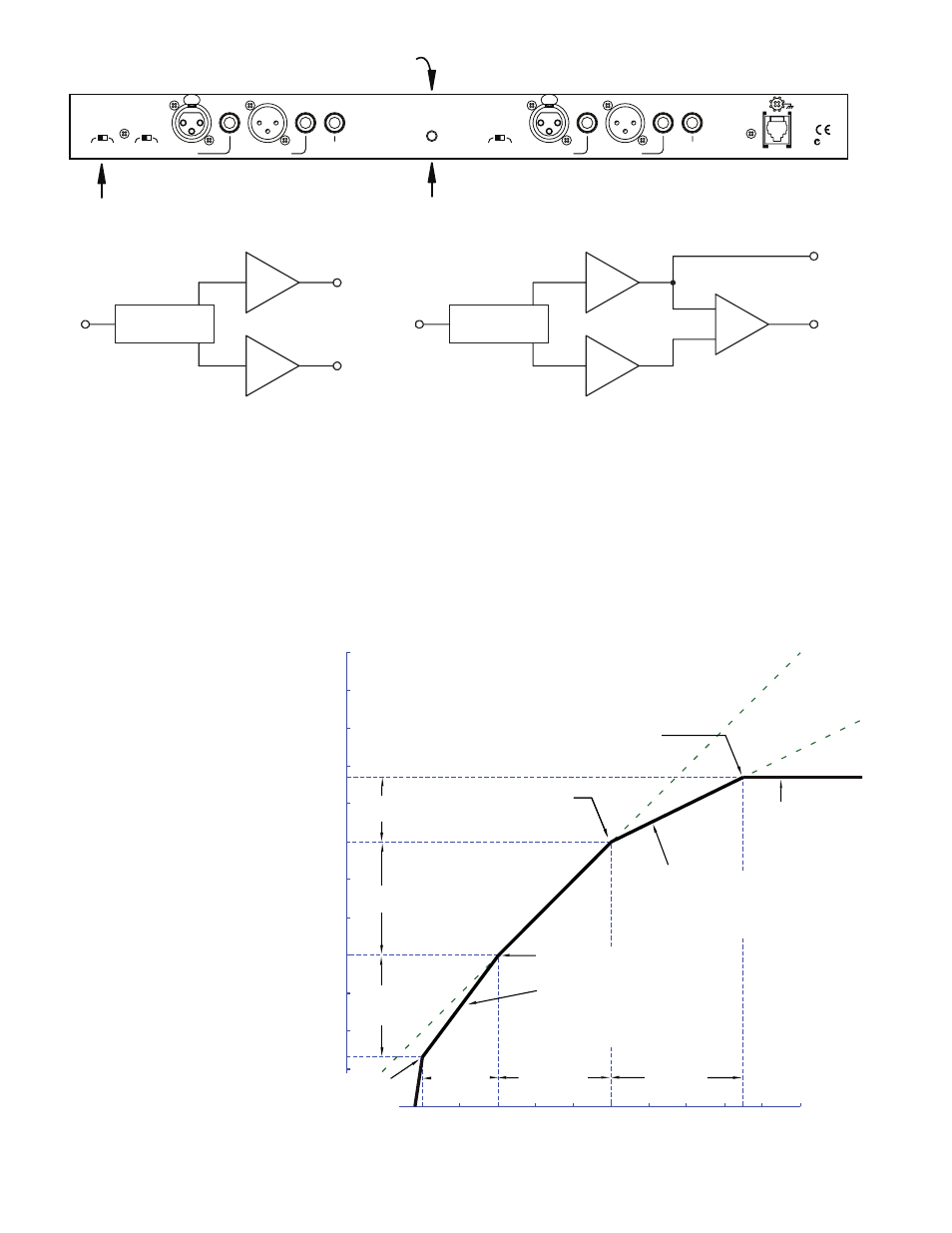Dc 24 users guide-4, Way crossover mode combine mode | Rane DC 24 Users Guide [RaneNote 130] User Manual | Page 4 / 6