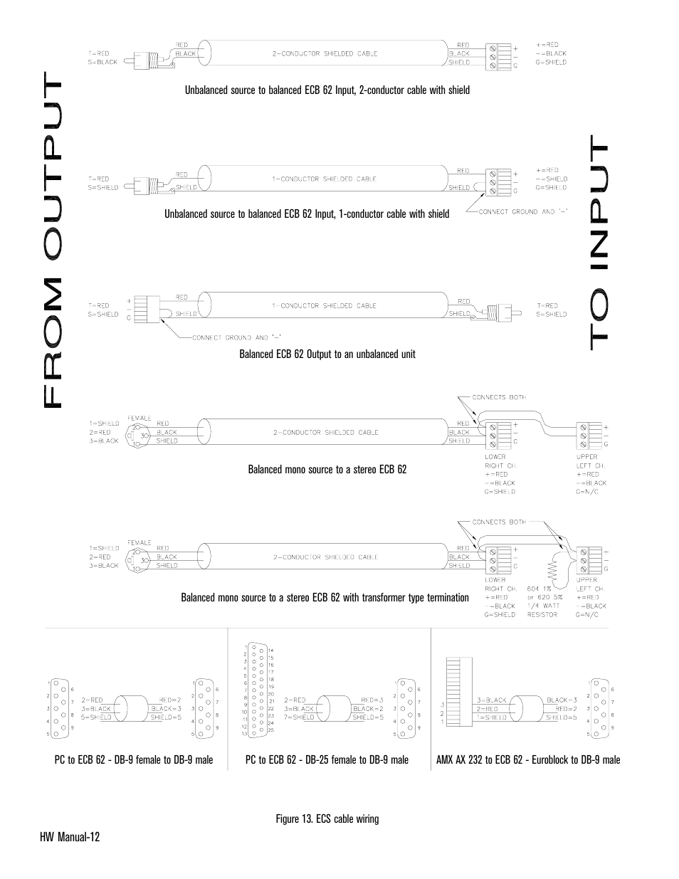 Rane ECS v2 Hardware (ECB 6 and ECM 8) User Manual | Page 12 / 14
