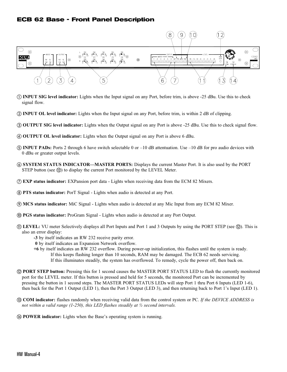 Rane ECS v2 Hardware (ECB 6 and ECM 8) User Manual | Page 4 / 14