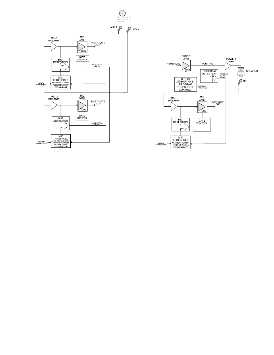 Rane ECS RaneWare User Manual | Page 11 / 32