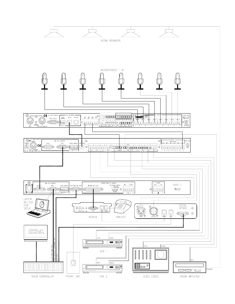 Rane ECS RaneWare User Manual | Page 15 / 32