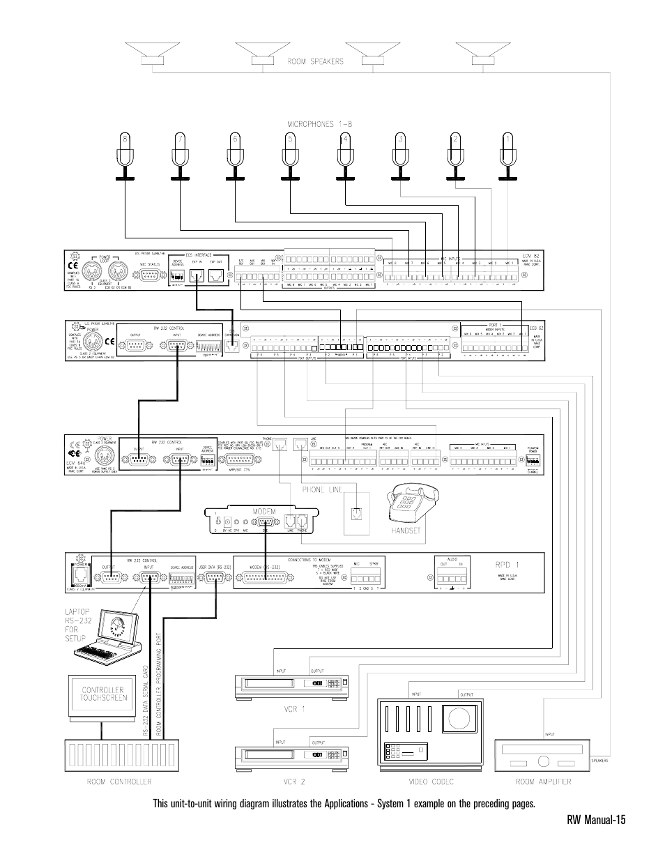 Rane ECS v2 RaneWare (RaneWare 2.1) User Manual | Page 15 / 33