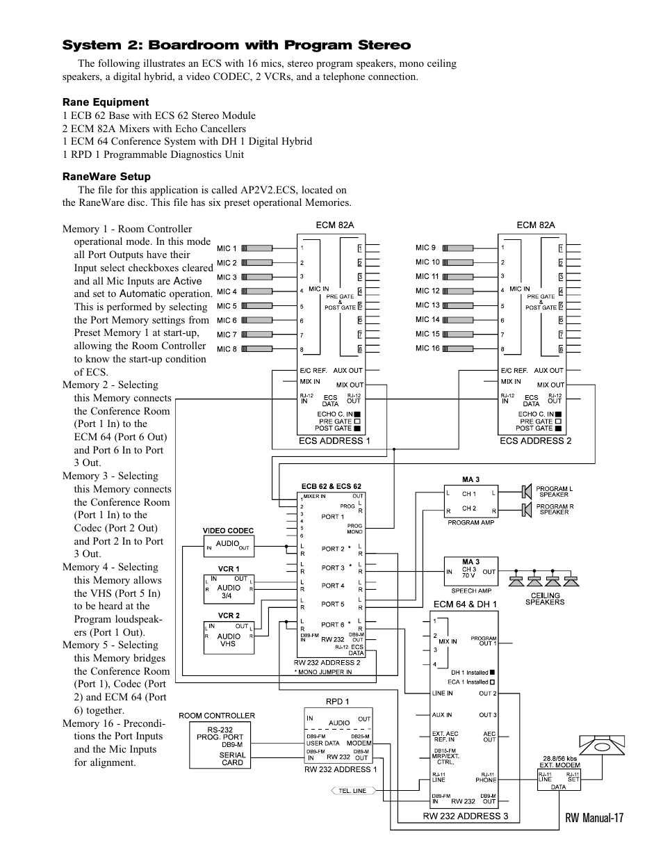 Rane ECS v2 RaneWare (RaneWare 2.1) User Manual | Page 17 / 33