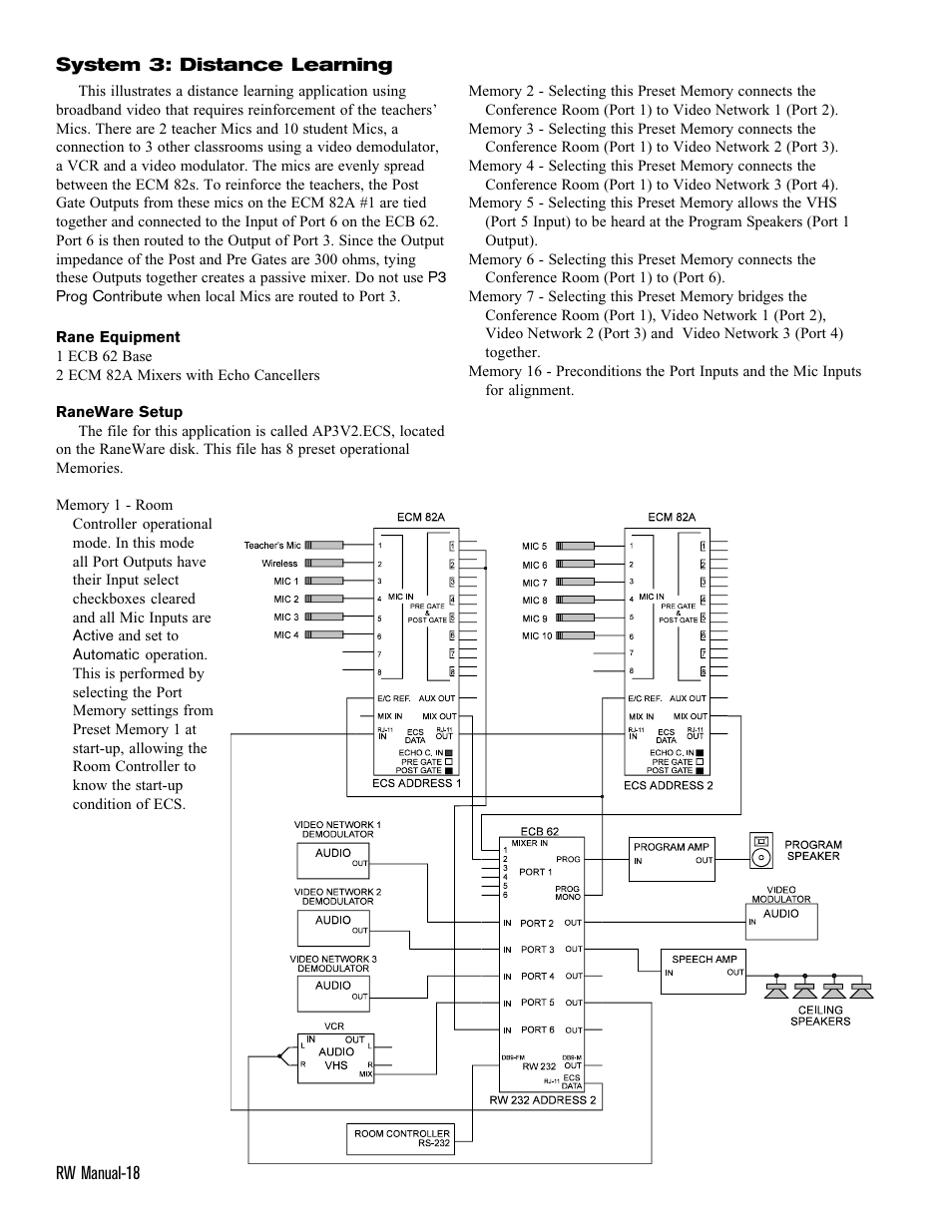 Rane ECS v2 RaneWare (RaneWare 2.1) User Manual | Page 18 / 33