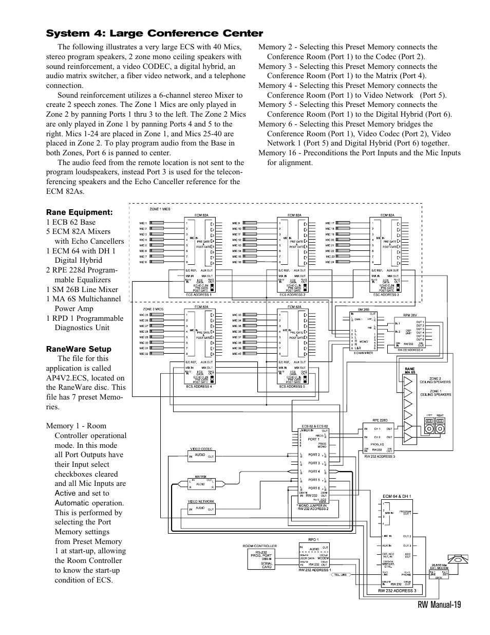 Rane ECS v2 RaneWare (RaneWare 2.1) User Manual | Page 19 / 33