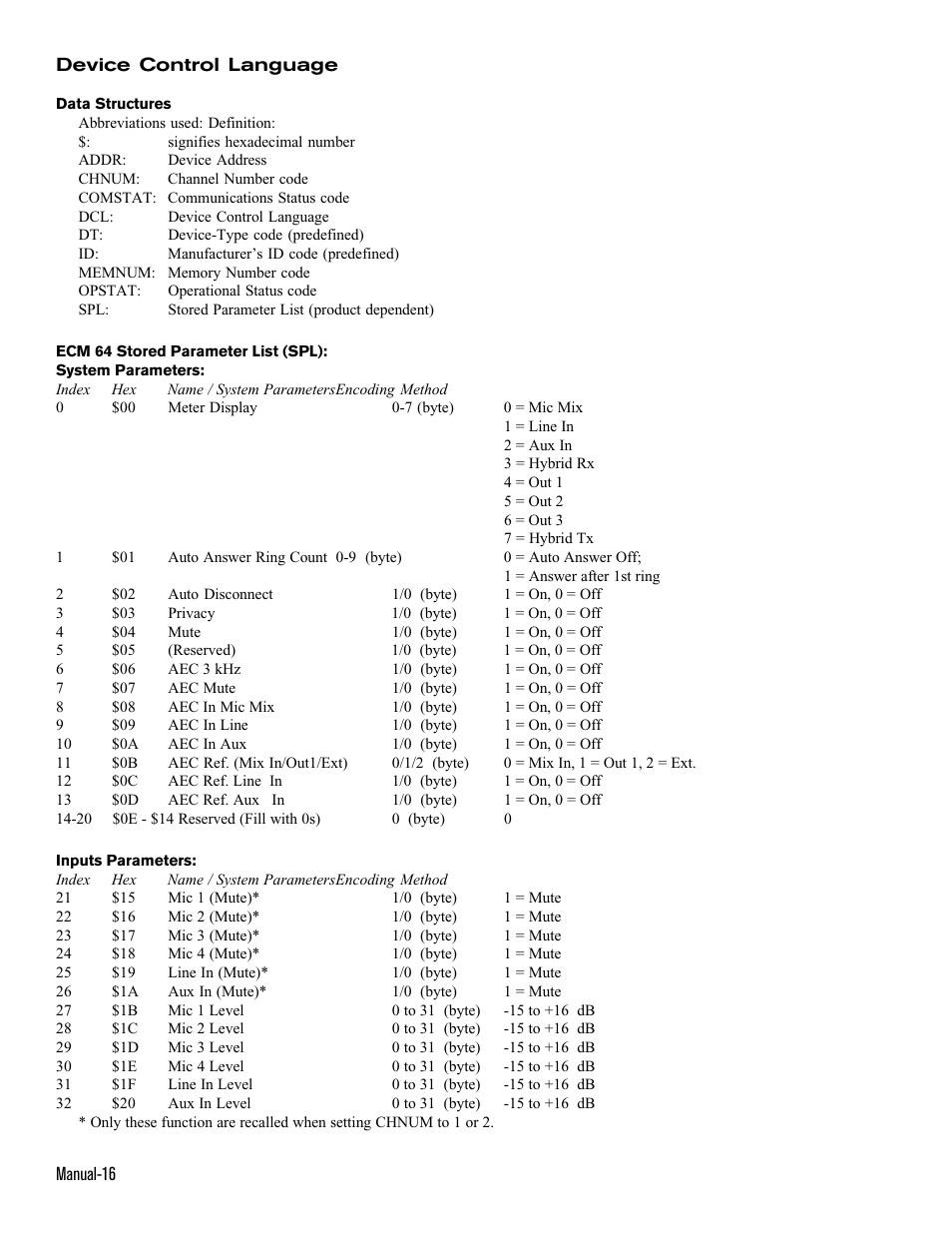 Rane ECM 64 User Manual | Page 16 / 26