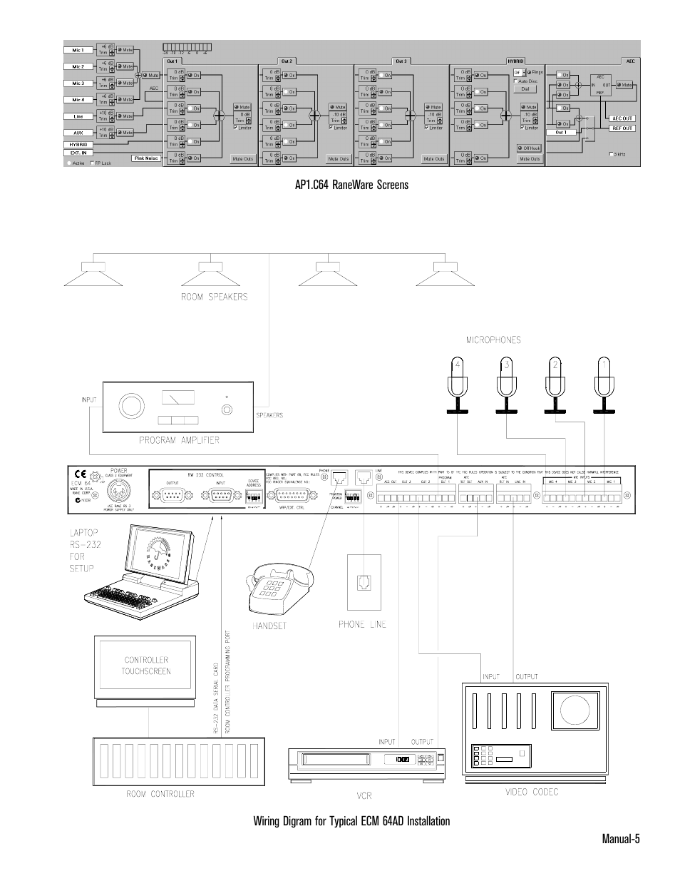 Rane ECM 64 User Manual | Page 5 / 26