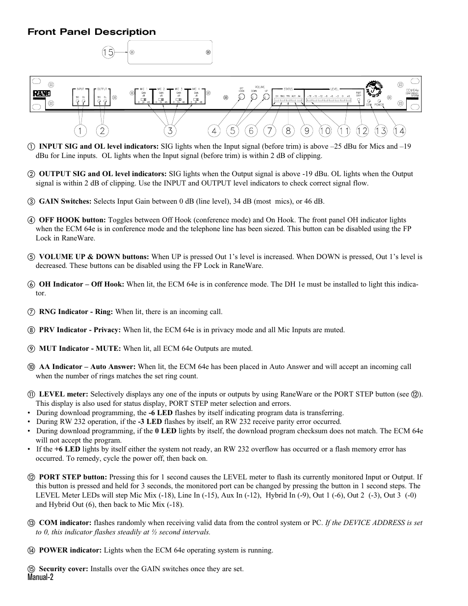 Rane ECM 64e User Manual | Page 2 / 26