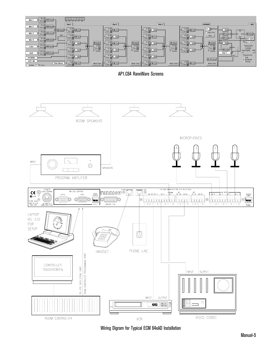 Rane ECM 64e User Manual | Page 5 / 26