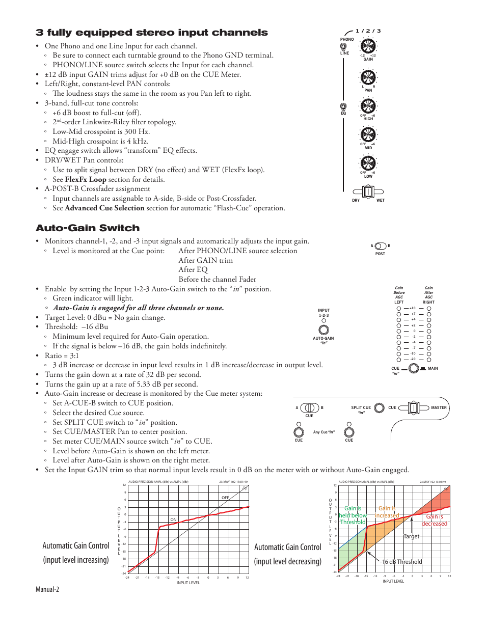 Auto-gain switch, Manual-2 | Rane Empath Rotary Mixer User Manual | Page 4 / 10