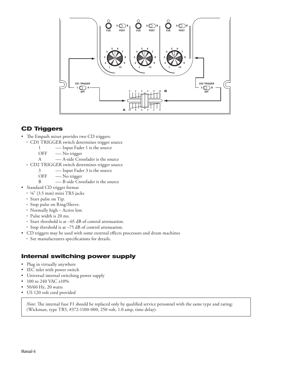 Cd triggers, Internal switching power supply, Manual-6 | Rane Empath Rotary Mixer User Manual | Page 8 / 10