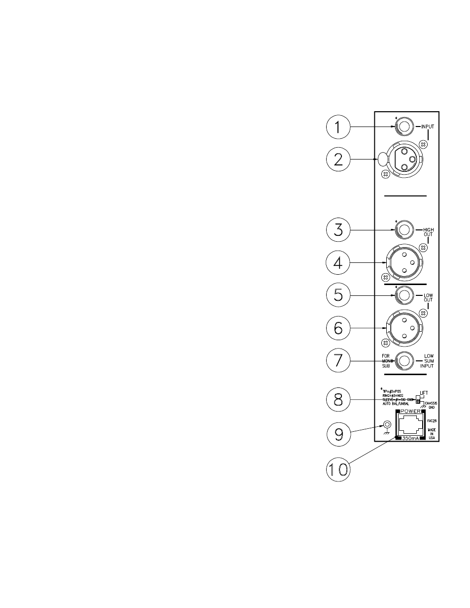 Rear panel description | Rane FAC 28 User Manual | Page 3 / 4