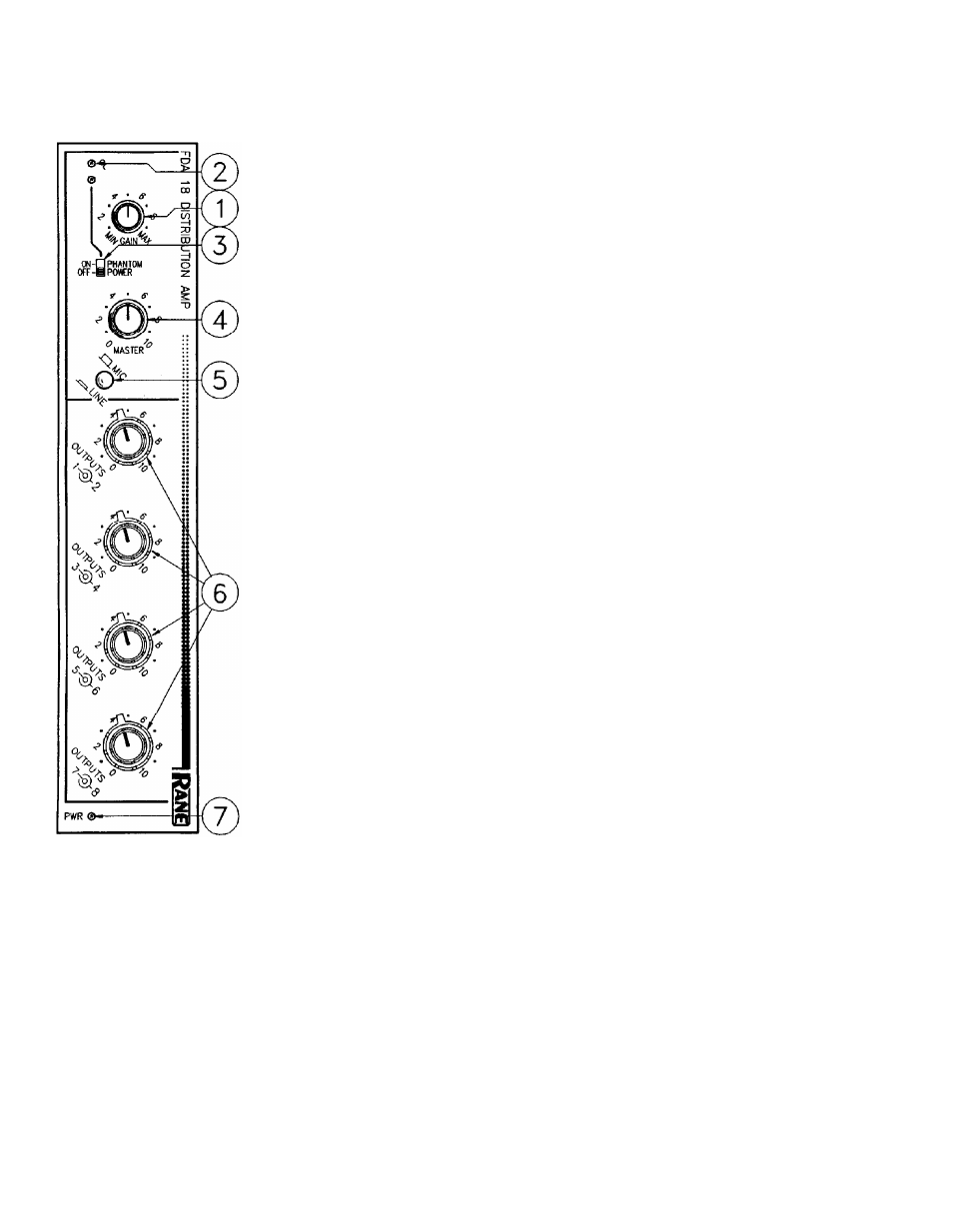 Front panel description | Rane FDA 18 User Manual | Page 2 / 5