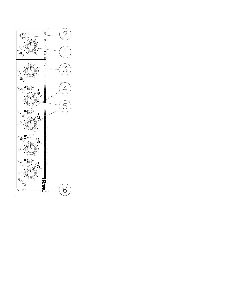 Front panel description | Rane FDA 28 User Manual | Page 2 / 4