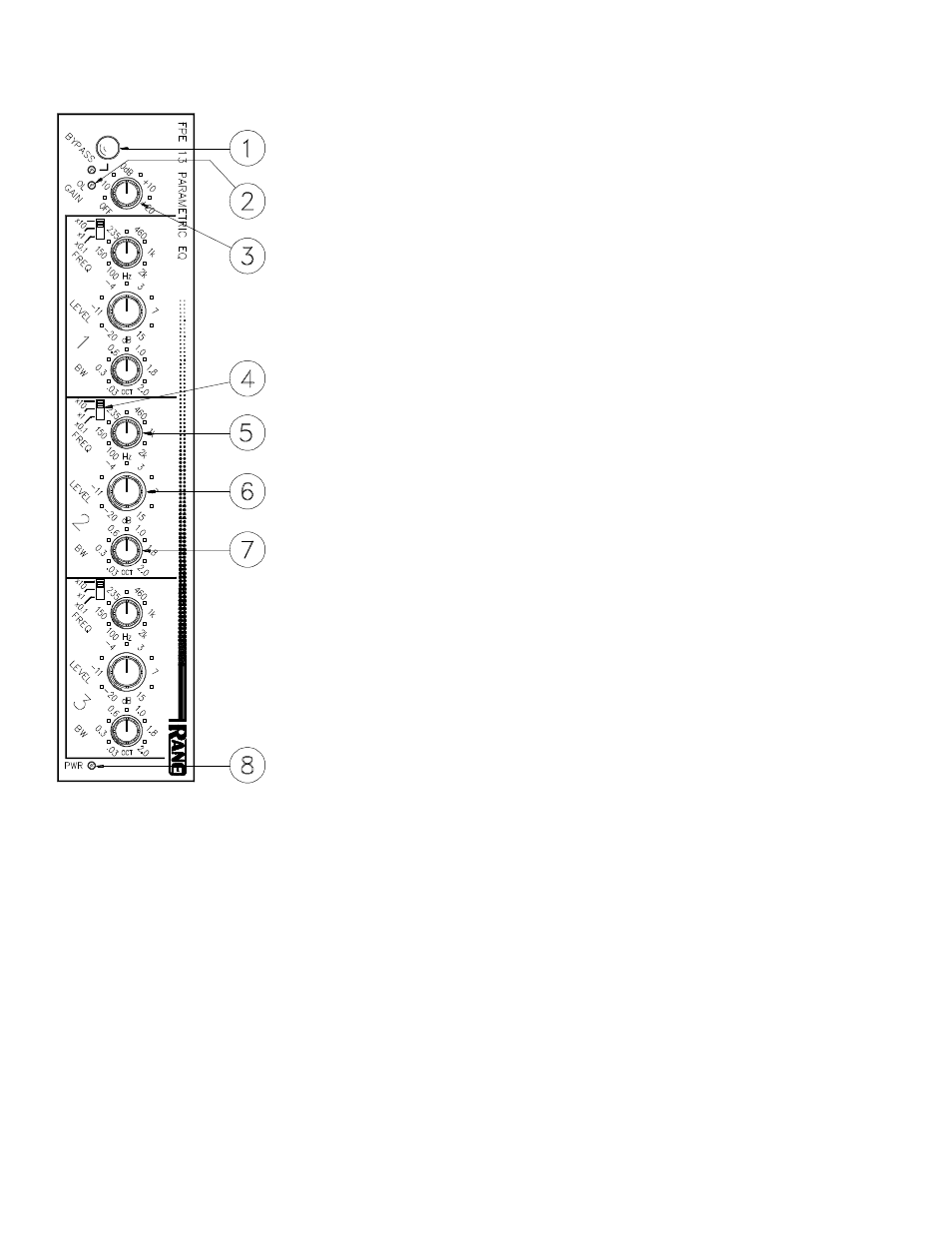 Front panel description | Rane FPE 13 User Manual | Page 2 / 4