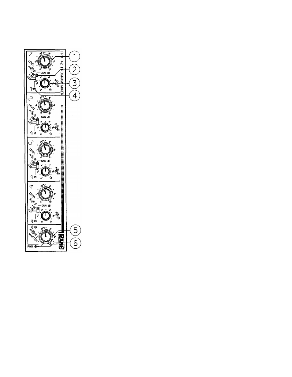 Front panel description | Rane FPM 42 User Manual | Page 2 / 4