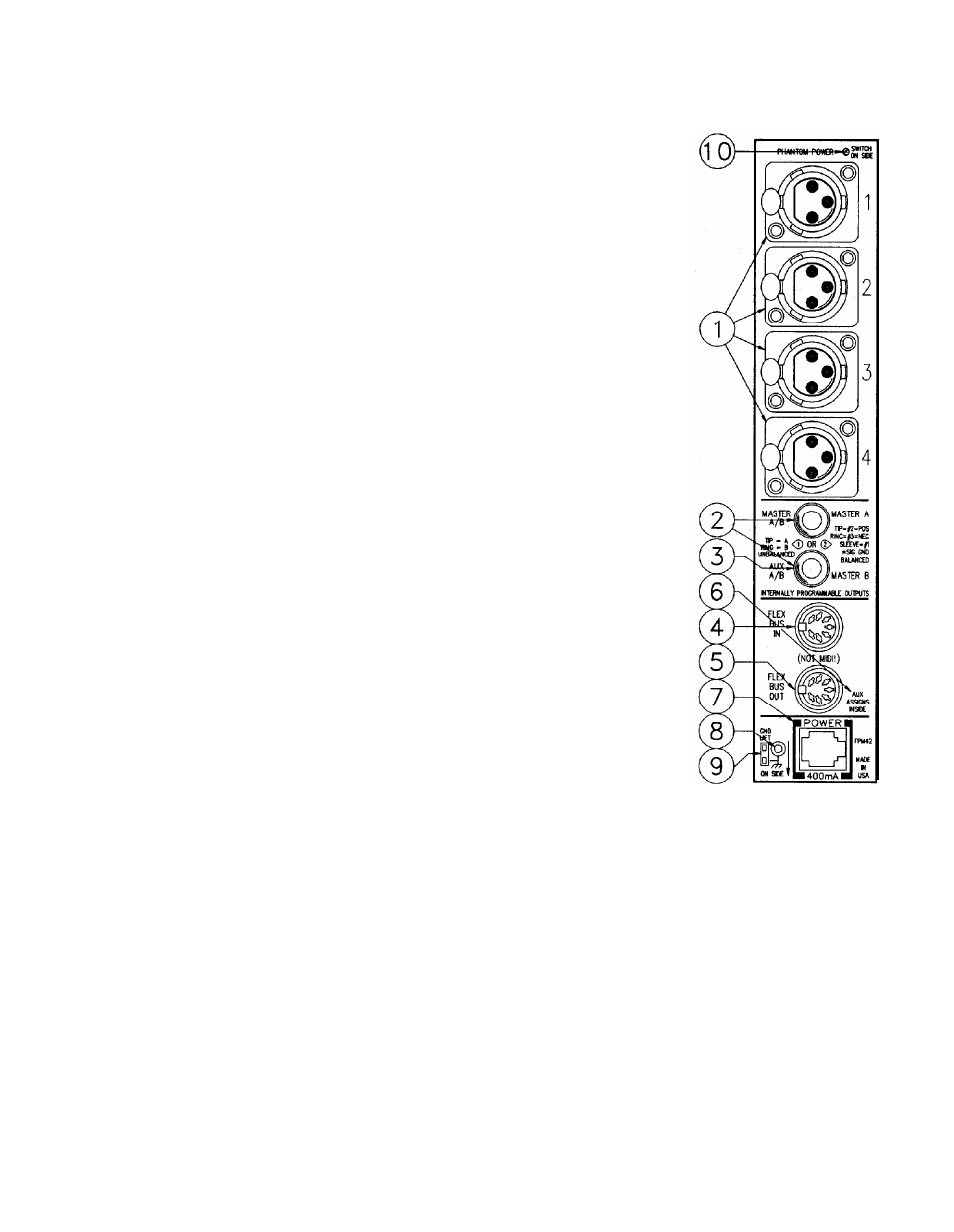 Rear panel description | Rane FPM 42 User Manual | Page 3 / 4