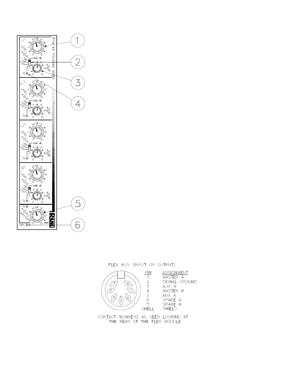 Front panel description | Rane FPM 44 User Manual | Page 2 / 4