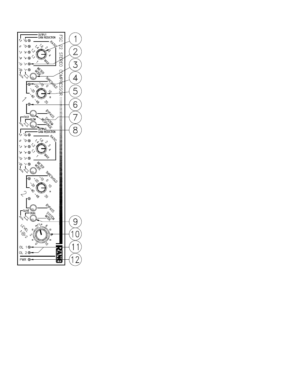 Front panel description | Rane FSC 22 User Manual | Page 2 / 4