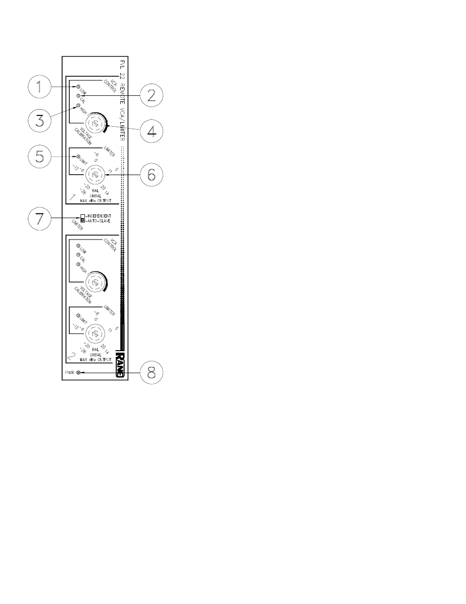 Front panel description | Rane FVL 22 User Manual | Page 2 / 4