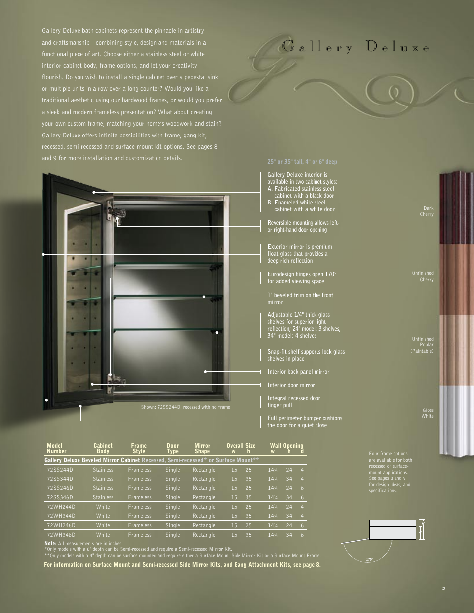 Broan NuTone Premier User Manual | Page 5 / 20