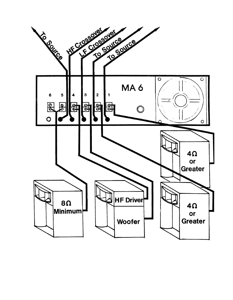 Rane MA 6 1988 version User Manual | Page 6 / 10