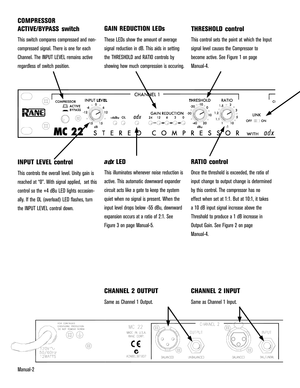 Rane MC 22 User Manual | Page 2 / 11