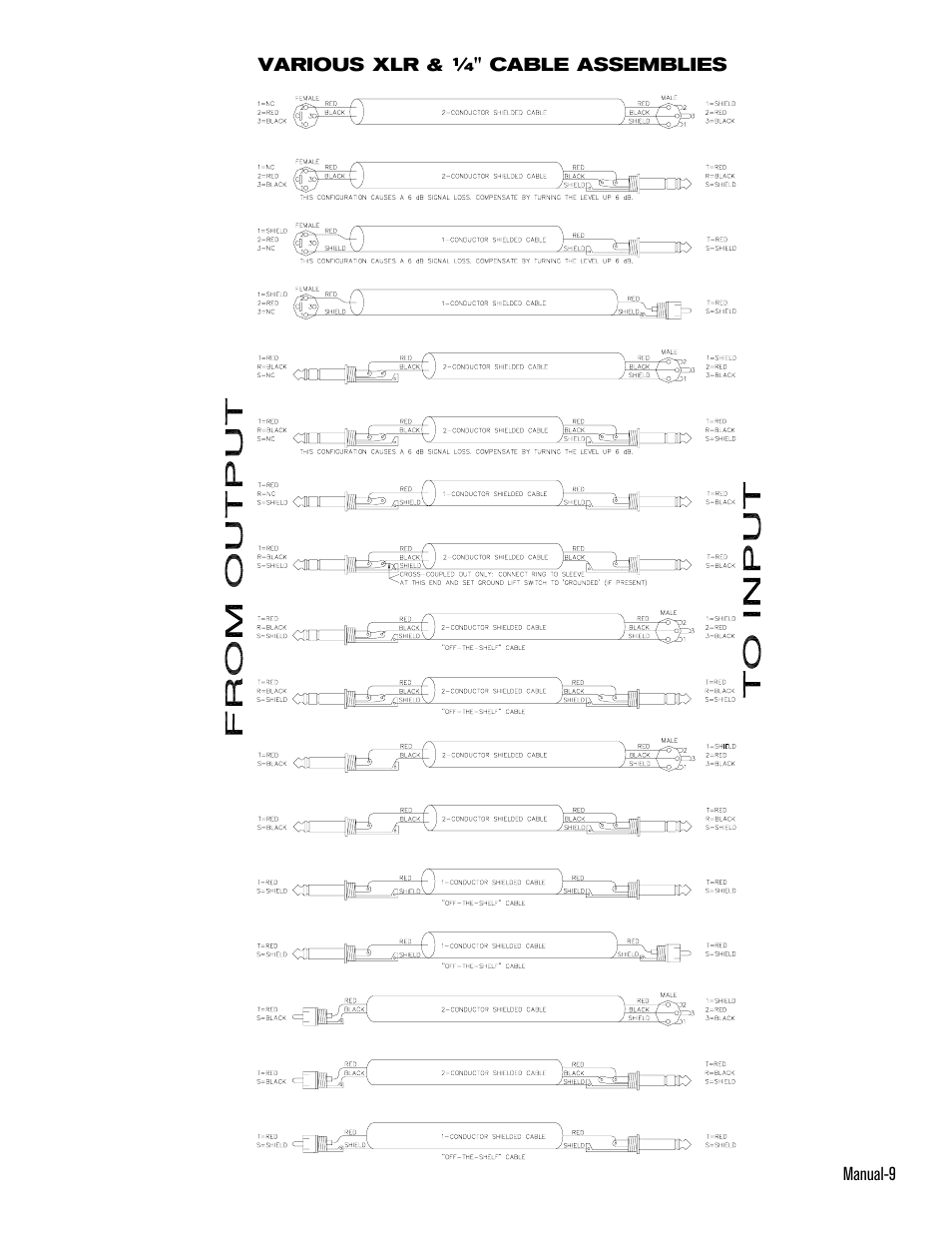 Rane MC 22 User Manual | Page 9 / 11