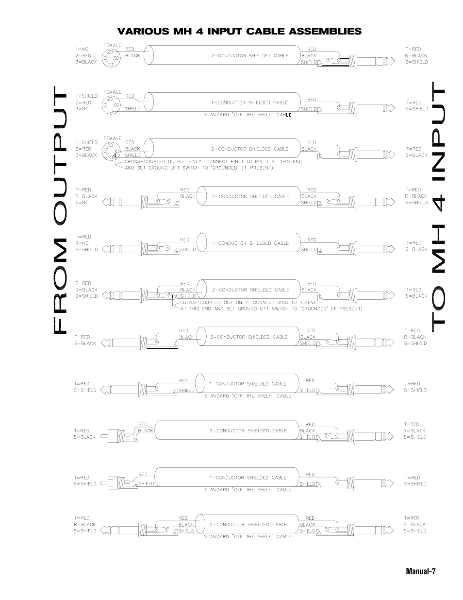 Rane MH 4 User Manual | Page 7 / 8
