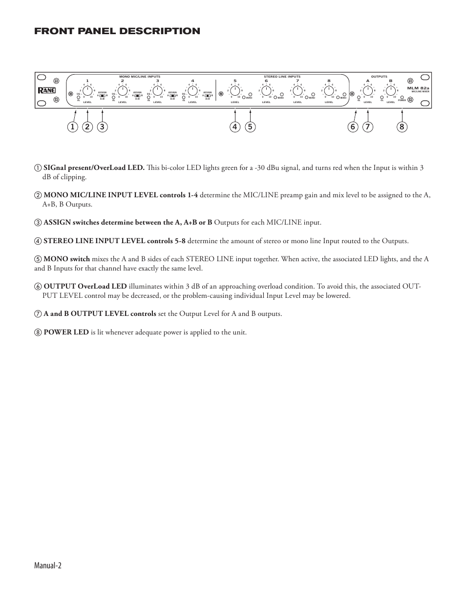 Manual- front panel description | Rane MLM 82a 2003 version User Manual | Page 2 / 4