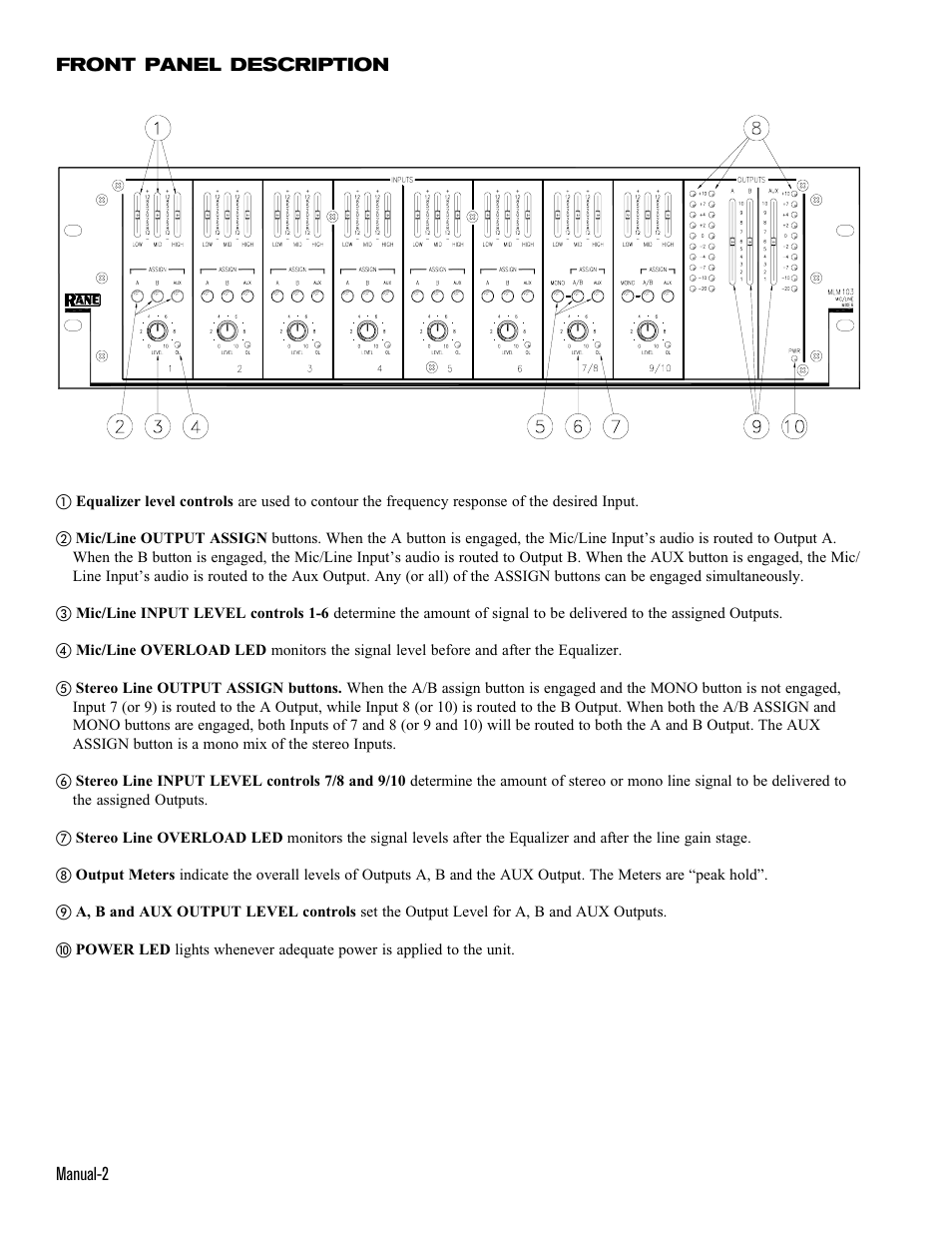 Rane MLM 103 2000 version User Manual | Page 2 / 5