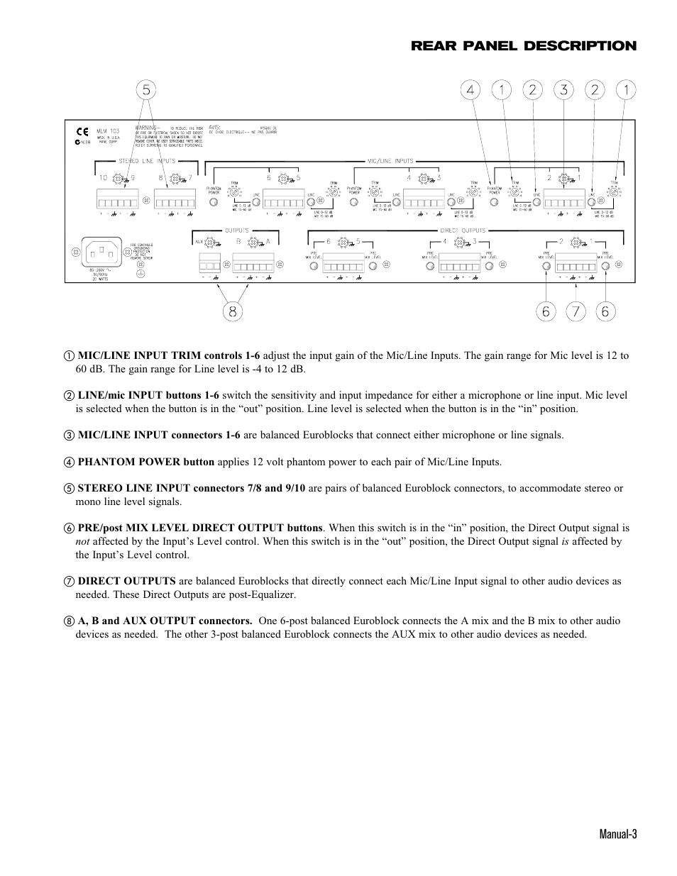 Rane MLM 103 2000 version User Manual | Page 3 / 5