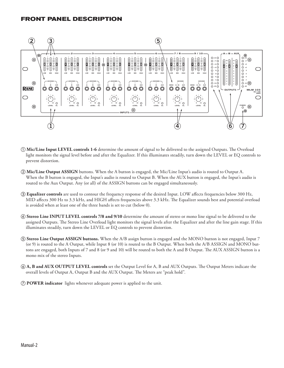 Manual- front panel description | Rane MLM 103 2005 version User Manual | Page 4 / 6