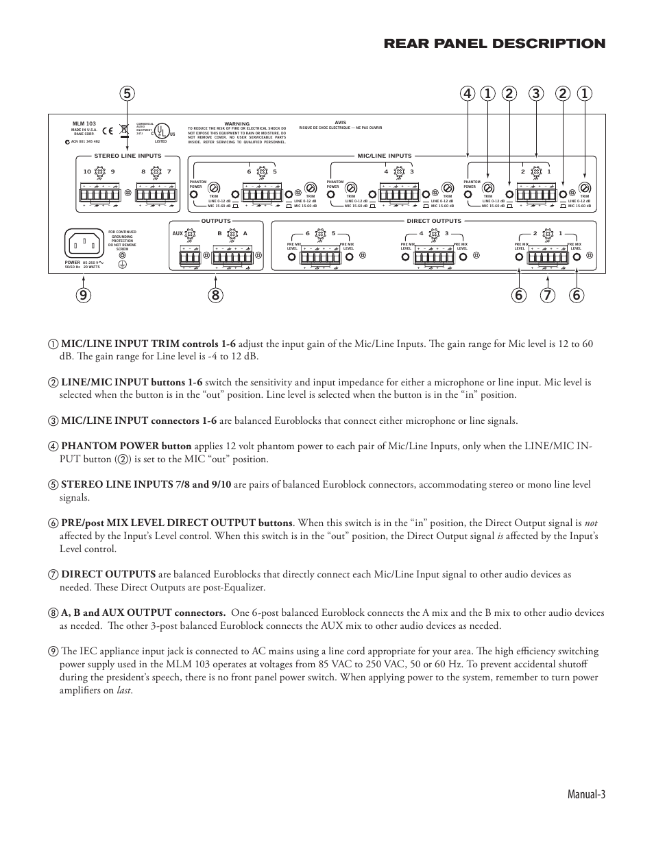 Manual- rear panel description | Rane MLM 103 2005 version User Manual | Page 5 / 6
