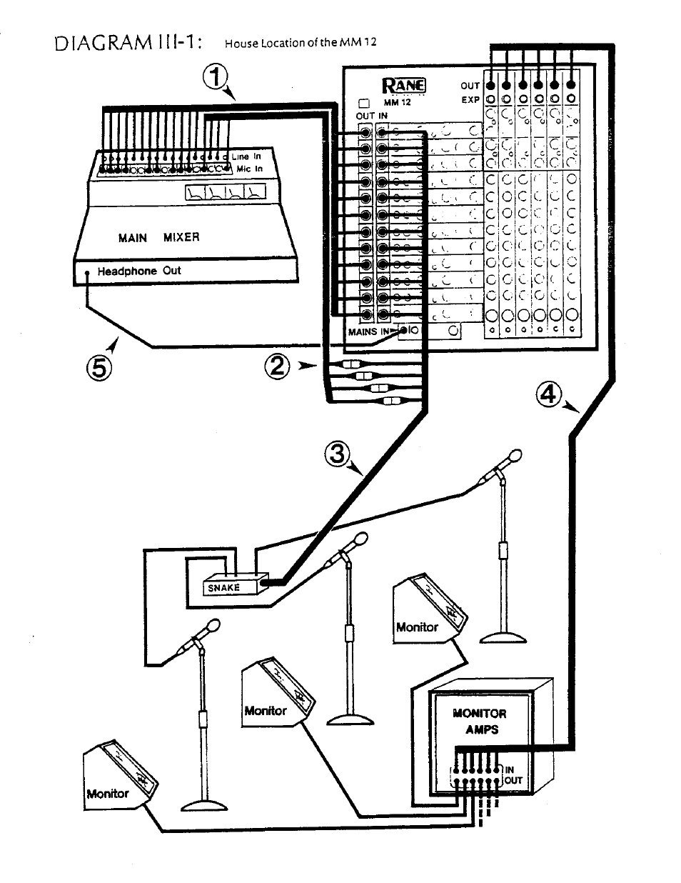 Rane MM 12 User Manual | Page 6 / 13