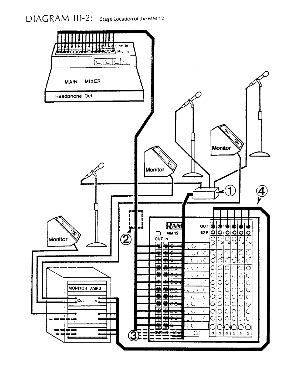 Rane MM 12 User Manual | Page 8 / 13