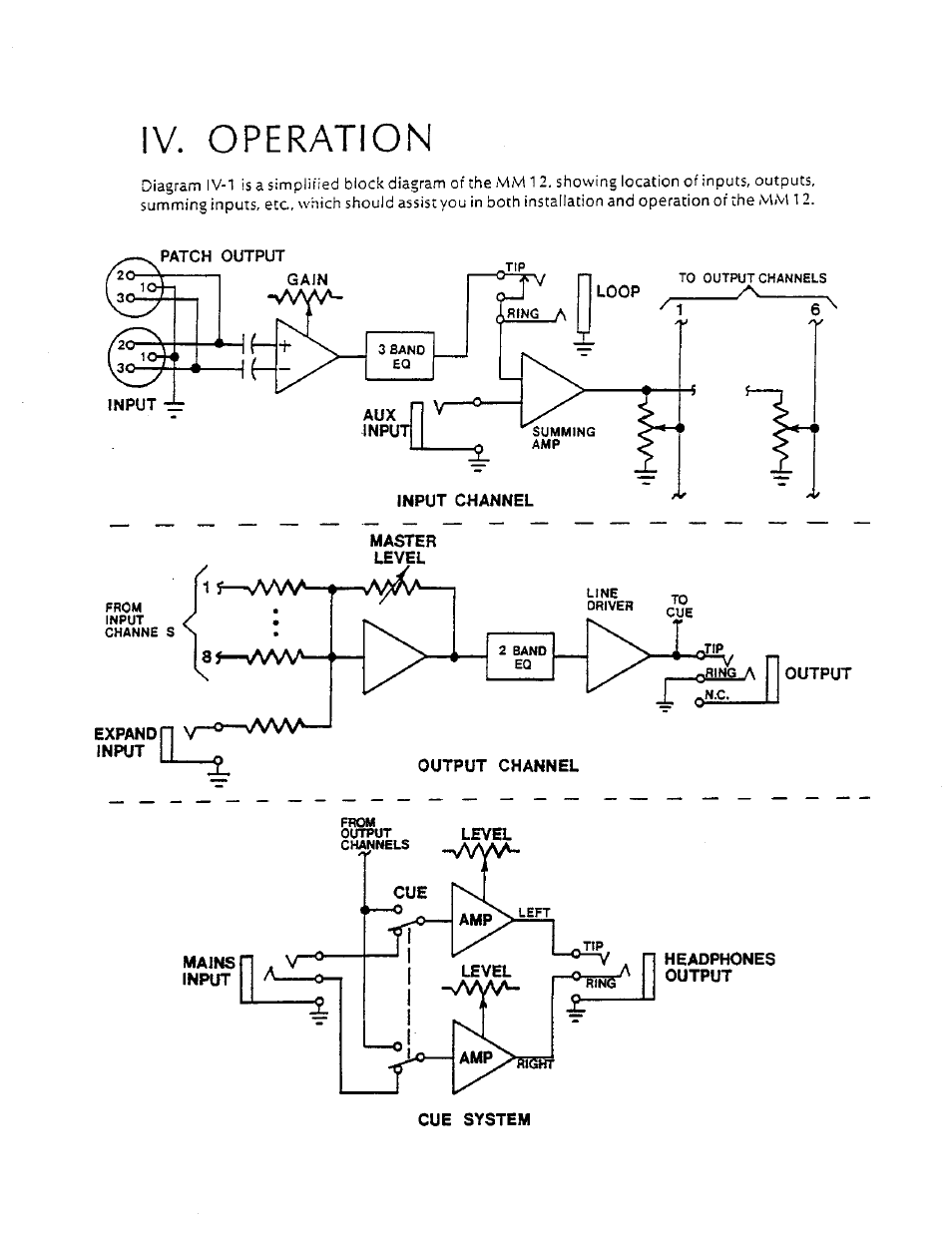 Rane MM 12 User Manual | Page 9 / 13