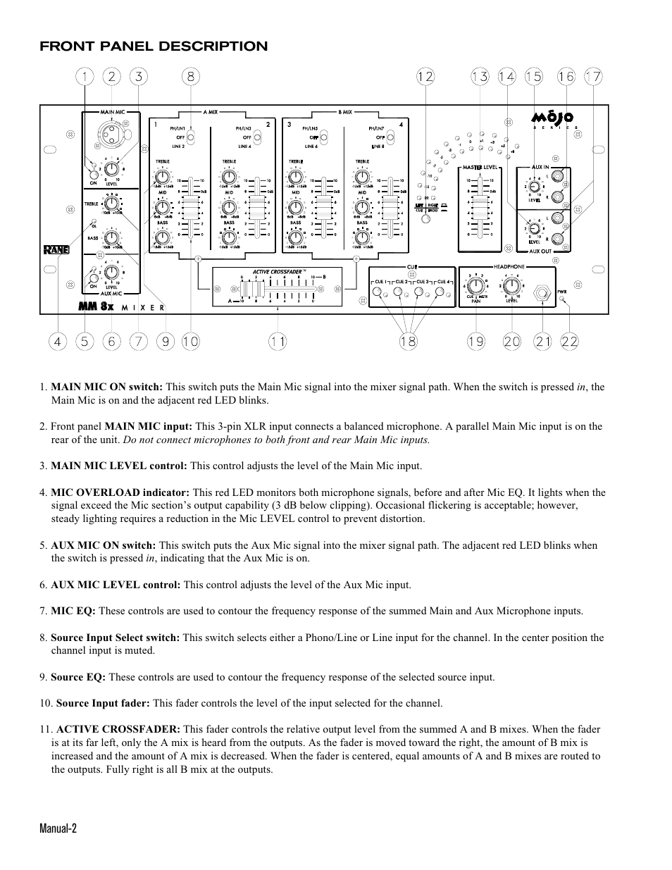 Rane MM 8x User Manual | Page 2 / 9