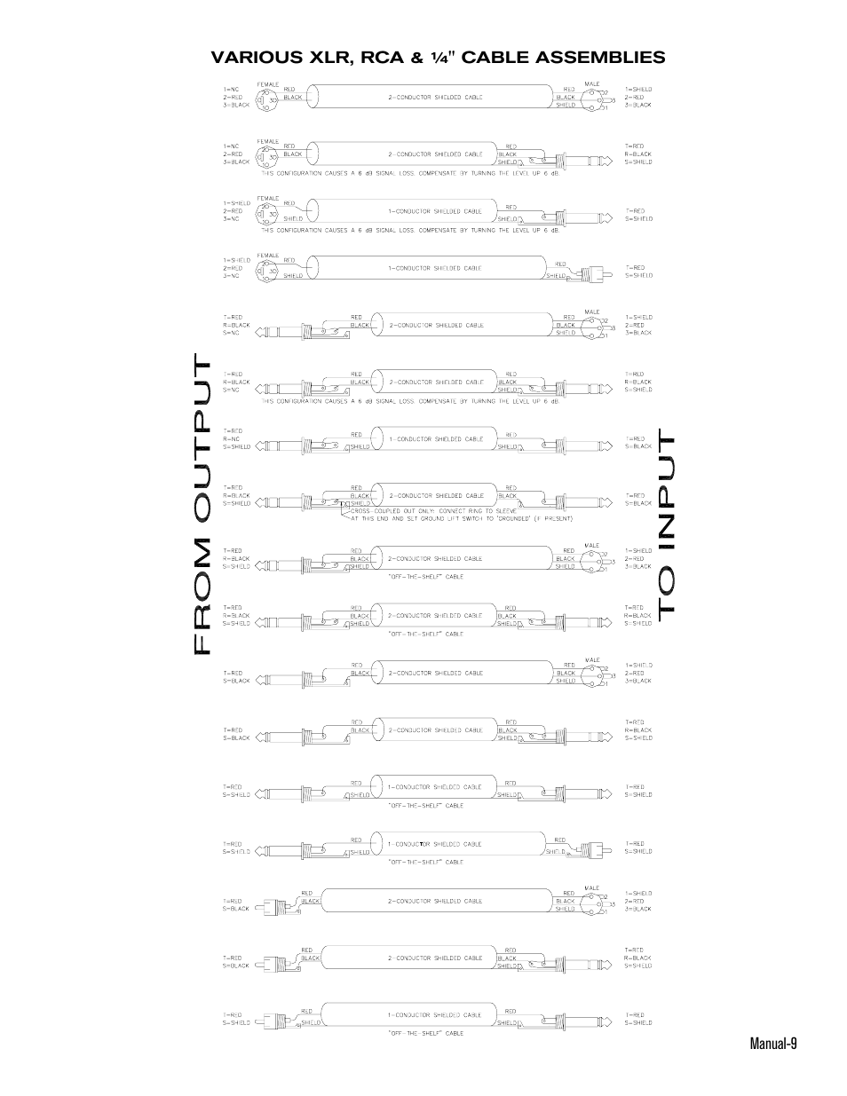 Rane MM 8x User Manual | Page 9 / 9