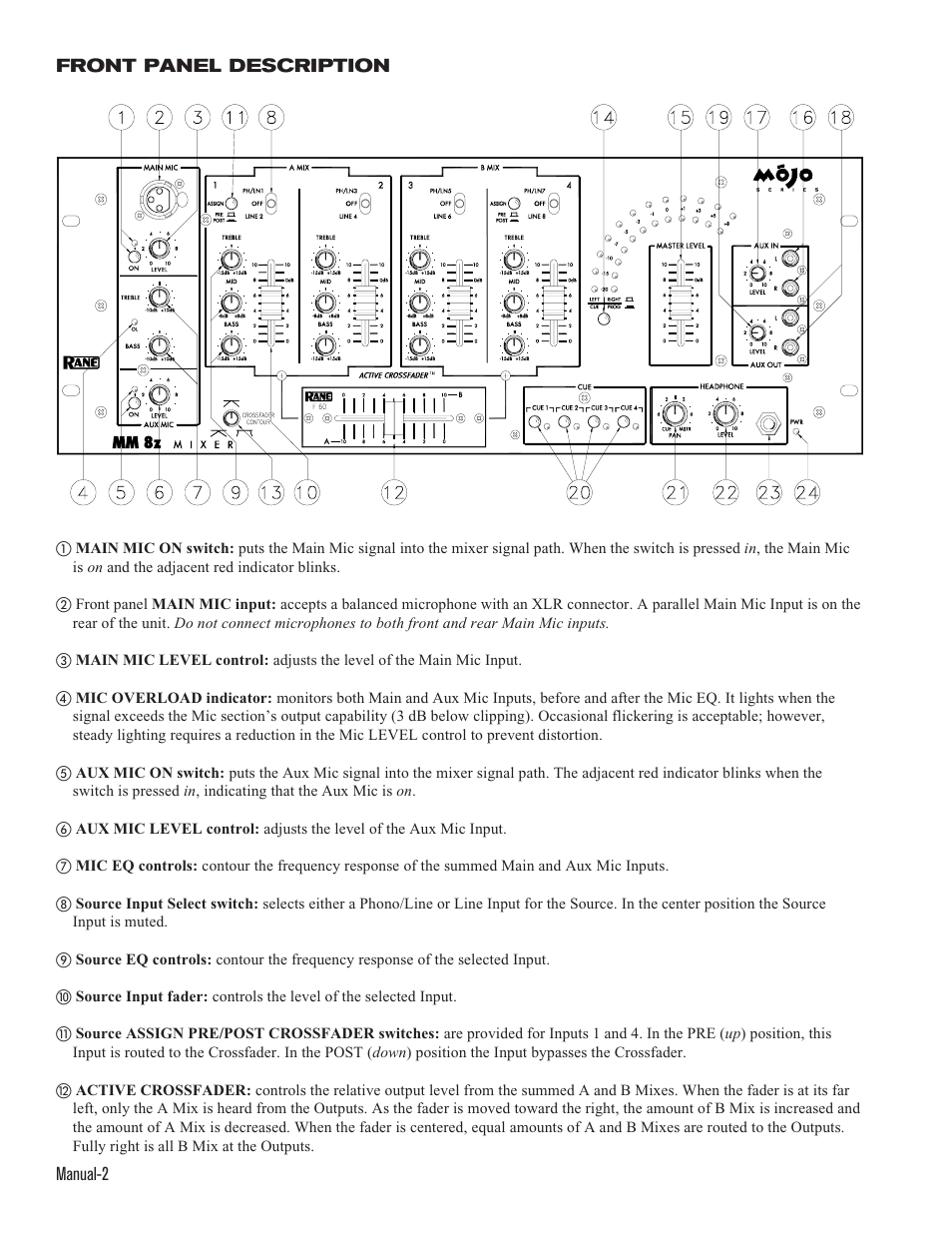 Rane MM 8z User Manual | Page 2 / 8